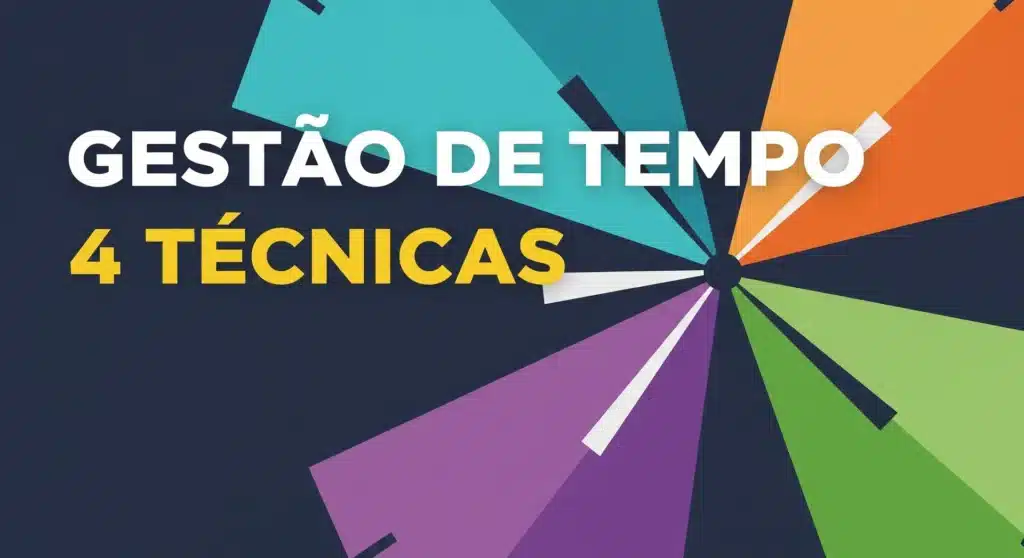 Thumbnail com texto "GESTÃO DE TEMPO 4 TÉCNICAS" sobre fundo abstrato com quatro segmentos de relógio coloridos