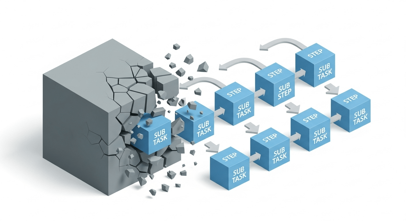 Diagrama ilustrando o fluxo de criação de uma checklist eficaz, desde a ideia inicial até a execução, com ênfase na categorização e priorização de tarefas.