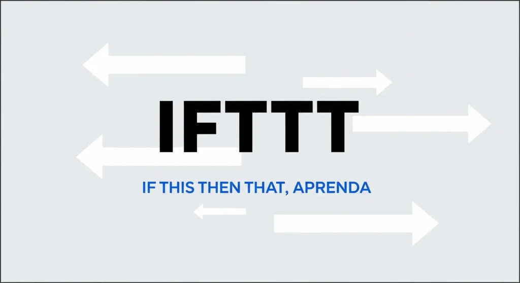 Thumbnail com texto "IFTTT IF THIS THEN THAT, APRENDA" sobre setas simples de gatilho-ação em design minimalista de automação